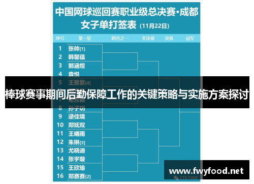 棒球赛事期间后勤保障工作的关键策略与实施方案探讨
