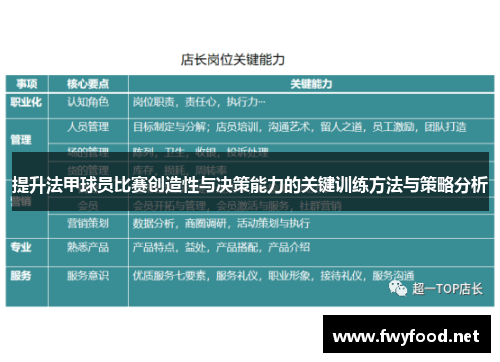 提升法甲球员比赛创造性与决策能力的关键训练方法与策略分析