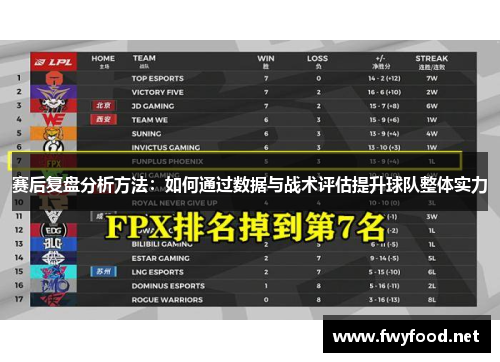 赛后复盘分析方法：如何通过数据与战术评估提升球队整体实力