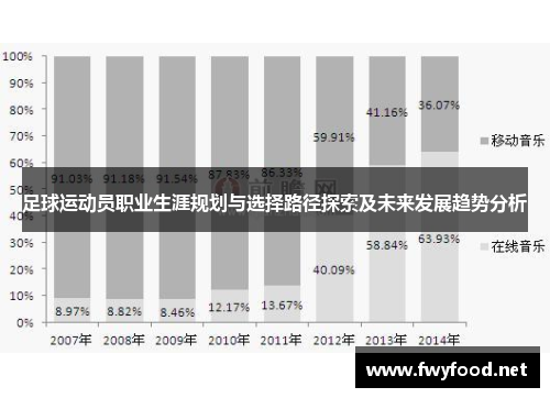 足球运动员职业生涯规划与选择路径探索及未来发展趋势分析